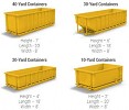 Nashville Dumpster Rental Group